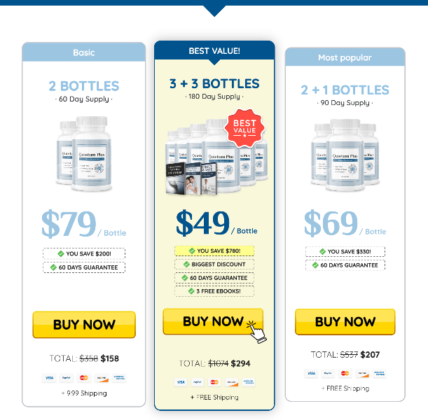 Limited Time Special Pricing